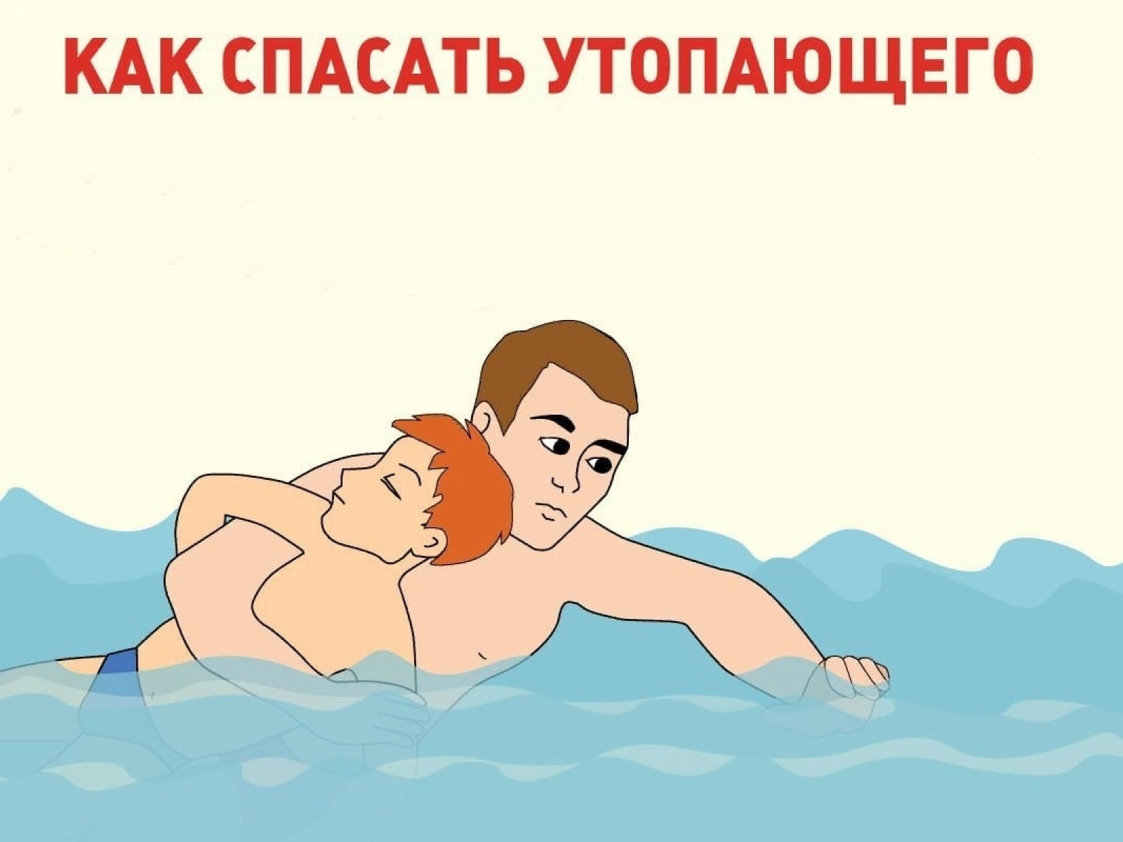 Оказание первой помощи утопающему: пошаговая инструкция.